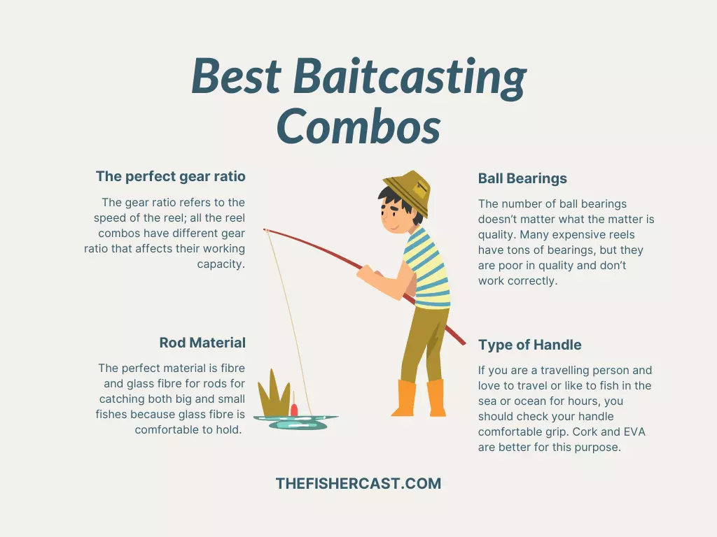 Factors to keep in mind while buying a Good Baitcaster Combo
